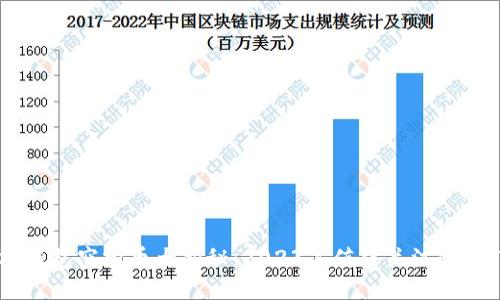 以太坊钱包空投币大揭秘：2023年值得关注的热门项目