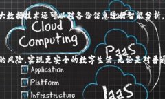 “TokenIM备份身份”是一个