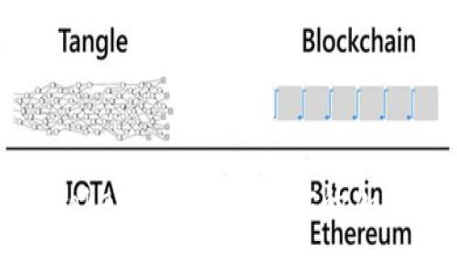 如何通过Tokenim试炼提升你的加密投资技能