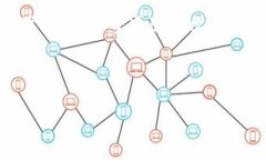 注意: 由于我无法进行格式