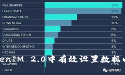 如何在TokenIM 2.0中有效设置数据以用户体验