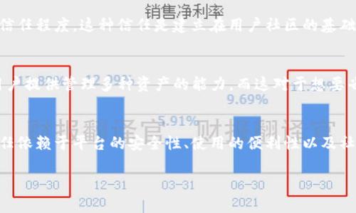 在讨论“tokenim是否可以存以太经典”这个问题之前，我们需要对相关的概念进行简单了解。以太经典（Ethereum Classic, ETC）是以太坊（Ethereum, ETH）的一个分支，主要因为2016年以太坊网络进行了一次硬分叉而产生。虽然以太经典的生态和以太坊有所不同，但是它们都属于智能合约平台，支持各种代币和应用的构建。

Tokenim简介
Tokenim是一个为用户提供加密货币管理与投资的平台。用户可以通过Tokenim平台来存储、交易、和管理多种加密资产，包括主流的比特币（BTC）、以太坊等。然而，Tokenim特别的服务对象是希望通过一个简易的平台来处理其资产的初学者和投资者。

以太经典的存储与管理
以太经典和以太坊的不同之处在于其社区的理念和发展路线。以太经典的持有者们选择保持原有的区块链状态，以反对对智能合约的介入。而Tokenim是否支持以太经典的存储和管理，则是由平台的提供者的决定。

Tokenim支持的多币种
首先，我们需要确认Tokenim是否在其产品中支持以太经典。不同于秉持单一链条的信息，Tokenim希望能多样化，更好地适应不同用户的需求。因此，在平台上支持以太经典的存储与管理，这是一个实现用户多样化需求的举措。

技术基础与安全性
关于Tokenim对以太经典的支持，不仅要看是否可以“存”，还需要了解背后的技术基础。Tokenim使用了最新的区块链技术来确保用户的资产安全。如果Tokenim能够保持其平台的安全性，同时有效支持以太经典，与以太坊的同样安全等级则形成了良好的对比。保持用户资产的安全是平台的首要任务。

用户体验与社区支持
与此同时，用户的反馈与体验也是至关重要的。Tokenim是否具备良好的用户体验，虽然直接关系到存储资产的便利性，但还涉及用户对平台的信任程度。这种信任是建立在用户社区的基础之上的。用户的支持与反馈能够帮助Tokenim进一步其对以太经典的管理方式。

Tokenim使用的便捷性
针对用户而言，使用Tokenim管理以太经典的优点在于其简洁易用的界面，尤其是对于那些非技术背景的用户。Tokenim能够在一个平台上为用户提供管理多种资产的能力，而这对于想要省去繁琐操作的用户无疑是个利好消息。

总结与展望
如今在加密货币的市场中，复杂性和快速变化是常态。Tokenim能否支持以太经典的存储及管理，将对其用户体验的改善有重要影响。用户的信任依赖于平台的安全性、使用的便利性以及社区的支持。未来，随着区块链技术的不断演进，Tokenim也许将会在支持多币种方面表现得越发出色。

如果你对以太经典的存储、Tokenim平台的功能以及加密货币的其他方面有兴趣，欢迎继续深入探索！