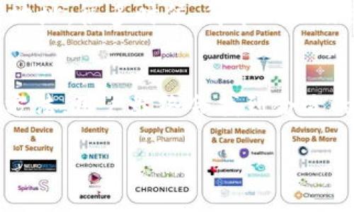 解决Tokenim无法连接到以太坊节点的问题：有效的步骤与最佳实践
Tokenim, 以太坊节点, 连接问题, 区块链技术, 分布式账本/guanjianci

引言
在使用区块链应用时，用户常常会遇到连接问题，其中最常见的就是无法链接到以太坊节点。Tokenim作为一个区块链钱包，用户在使用过程中如果遇到无法连接的情况，不仅会影响交易的进行，还可能导致资产的损失。因此，了解如何解决这些问题，确保流畅使用，非常重要。

Tokenim的基本功能
Tokenim作为一种便捷的区块链钱包，允许用户管理和交易以太坊及其衍生代币。其简单直观的界面、易于理解的操作流程，使得即使是区块链新手也能够快速上手。然而，用户在进行交易时常常会遇到一些技术层面的困难，尤其是连接到以太坊节点的成功与否，直接影响到整个交易体验。

连接以太坊节点的重要性
以太坊节点的作用相当于网络中的“中介”，它的功能是接收和转发交易信息。如果无法连接到节点，用户的交易请求将无法被处理。对于需要实时确认和执行的交易，这无疑是一个重大的障碍。

常见的连接问题及其原因
用户在Tokenim上无法连接以太坊节点，可能有多种原因，以下列出了最为常见的问题：
ul
    listrong网络连接不稳定：/strong如果用户的互联网连接不强或者不稳定，Tokenim就无法与以太坊节点进行有效的通信。/li
    listrong节点地址错误：/strong用户在设置节点时，可能输入了错误的IP地址或端口，导致无法连接。/li
    listrong节点故障：/strong有时某个特定的以太坊节点可能发生故障，导致无法连接。/li
    listrong软件版本不匹配：/strongTokenim更新后，如果用户仍在使用旧版本，可能无法兼容新节点。/li
    listrong防火墙或安全设置：/strong用户的网络安全设置可能会阻止Tokenim访问以太坊节点，造成无法连接。/li
/ul

解决方案一：检查网络连接
首先，进行网络连接的基本检查是非常重要的。确保设备连接的网络是稳定的，可以尝试打开其他网页或应用，检查它们是否运行正常。还可以通过重启路由器或更换Wi-Fi网络来确认网络的稳定性。

解决方案二：核实节点地址
接下来，检查输入的以太坊节点地址是否正确。Tokenim允许用户自定义节点，有时用户可能在填写时出现笔误。确认地址后，可以尝试更换公共节点，如Infura，这通常更加稳定和可靠。

解决方案三：尝试其他节点
如果该特定节点故障，用户可以尝试连接其他节点。例如，可以尝试使用不同的节点服务提供者，诸如Alchemy，QuickNode等，许多服务商提供可用的以太坊节点供开发者使用。

解决方案四：更新软件版本
保持Tokenim和其相关接口软件的最新版本是非常重要的。开发者会定期推出更新以修复bug与提升性能，使用最新版本有助于避免因软件不兼容引发的连接问题。

解决方案五：调整防火墙和网络设置
最后，对于一些用户来说，检查防火墙设置可能是必要的。确保Tokenim被允许通过防火墙进行通信。如果不清楚如何操作，可以咨询技术支持或查找相关教程进行指导。

个人经验分享
作为一个区块链领域的爱好者，我曾多次遭遇无法连接以太坊节点的问题。每当这种情况发生时，我通常会从最简洁的解决方案开始，例如检查网络连接或节点地址。很多时候，简单的操作就能解决问题。同时，我建议用户保持对技术发展的关注，学习相关领域的新知识，这不仅能够帮助自己解决问题，还能在未来避免同样的困扰。

总结
无法连接以太坊节点的问题在使用Tokenim等区块链应用时是常见的，但通过适当的步骤和技术支持，用户完全可以有效地进行解决。保持耐心，多尝试不同的方法，用户最终会找到合适的解决方案，保障资产的安全与交易的顺畅。另一方面，随着区块链技术的不断发展，我们有理由相信未来会有越来越多的解决方案出现，帮助用户提升使用体验。

愿每位区块链用户在探索这个激动人心的领域时，都能顺畅连接，以实现他们的数字资产管理与投资。