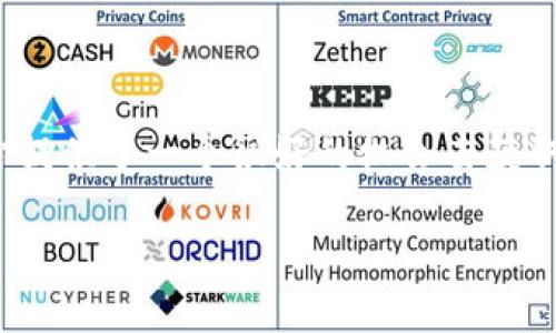 在区块链和加密货币的世界中，矿池（Mining Pool）是一个至关重要的组成部分。Miner Tokenim（通常被称为Tokenim矿池）吸引了许多数字货币爱好者的关注。接下来，我们将深入探讨Tokenim矿池的功能、特点及其可用性。

什么是Tokenim矿池？

Tokenim矿池是一个集结多个矿工资源，以提高挖矿效率和收益的合作平台。在这个池子里，多个个体共同合作，使用他们的计算能力去挖掘一种或多种加密货币。Tokenim矿池旨在降低矿工单独挖矿的难度，以使小型矿工也能参与到这个竞争激烈的领域中来。

矿池通过将所有矿工的算力汇聚在一起，形成一个庞大的算力网络，从而大大提高了挖掘新区块的机会。这意味着，对于单独的矿工而言，获得区块奖励的可能性会显著增加。更重要的是，Tokenim矿池可以提供稳定的收益，因为参与者将根据他们的贡献分配奖励，而不是依赖于偶然的运气。

Tokenim矿池的工作原理

Tokenim矿池的基本工作方式类似于其他矿池。矿工们将他们的计算能力连接到矿池的服务器，并与其他矿工一起工作。这个服务器负责协调所有参与者的努力，使其能够高效地进行挖矿。

在Tokenim矿池中，矿工们将他们的算力连接到矿池。矿池会定期生成新的区块，在区块成功挖掘后，矿工将根据他们的算力贡献比例获得相应的奖励。这样的设计使得矿工们即使在市场波动性较大的情况下，也能够获得相对稳定的收益。

Tokenim的优势

Tokenim矿池提供了一些明显的优势，这使它在市场中脱颖而出。首先是低门槛。普通的矿工往往面临高昂的硬件投资和运营成本，而Tokenim矿池通过集体合作，使得每个参与者只需承担一部分费用，降低了入场门槛。

其次是更高的挖矿效率。通过联合众多矿工的算力，Tokenim可以进一步提高挖掘新区块的机会，减少了单个矿工的挖矿时间，得以迅速获取奖励。

此外，Tokenim矿池通常会提供透明的挖矿数据和奖励分配方式，让矿工能够清楚地了解自己的收益来源和分配情况，这种透明度有助于增强用户的信任感。

如何选择合适的矿池？

选择一个合适的矿池是成功挖矿的重要前提。Tokenim矿池虽然具有多种优势，但在决策时，你还需要考虑其他一些因素。首先，矿池的规模和稳定性是关键因素。大型矿池通常具有更强的挖矿能力和更高的成功率，而小型矿池可能会因为算力不足而面临更高的挖矿难度。

其次是矿池的费用结构。不同矿池收取的费用比例各有不同。有些矿池可能在奖励中抽取较高的比例，而有些则可能更为慷慨。在这里，务必仔细阅读协议，以便找到最适合自己的矿池。

此外，矿池的用户界面和技术支持也是重要的考虑因素。一个友好的用户界面和高效的技术支持，无疑会让你的挖矿之旅更加顺利，减少因技术问题而造成的损失。

每个矿工的参与意义

作为一名矿工，不仅要关注自身的利益，也应关注整个矿池社区的发展。Tokenim矿池的发展不仅关系到每个矿工的收益，甚至对整个加密货币生态都有影响。这是因为矿池的算力总和是维护区块链网络安全性的重要保障。

小型矿工在矿池中的参与，不仅能为自身获得稳定收入，更意味着为网络的安全做出了一份贡献。因此，选择加入一个像Tokenim这样的矿池，有利于推进整个领域的健康发展。

未来的发展趋势

随着区块链技术的不断发展，矿池行业也在不断演变。Tokenim矿池作为孵化和激励合作的生态系统，预计将在未来继续成长。加密货币的渐渐普及，将吸引更多的矿工加入，进一步提升矿池的算力和网络安全程度。

除了算力的提升，Tokenim矿池还可能在智能合约方面进行创新，推出更复杂的奖励机制，奖励那些贡献较大的矿工。同时，针对用户的反馈和需求，Tokenim也可能不断调整其矿池的服务，以建立更高效的生态环境。

总结

在当今这个竞争激烈的加密货币市场，Tokenim矿池以其低门槛、高效率和透明度等优势吸引了众多矿工的参与。不管你是一名新手还是资深矿工，Tokenim矿池都为你提供了一个很好的机会去获取稳定的收益。而选择合适的矿池不仅关系到个人利益，也为整个区块链网络做出了贡 格。展望未来，随着技术的发展，Tokenim矿池或许会带给我们更多的惊喜和机遇。

最终，对于每个矿工来说，了解Tokenim矿池的功能和潜力，同时保持对市场动态的关注，将为你在这个快速变革的行业中获得成功提供信心与基础。