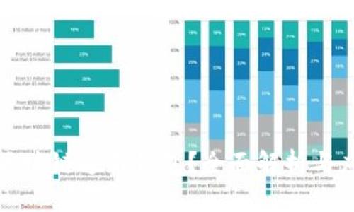 什么是区块链通用钱包？全面解析与应用前景