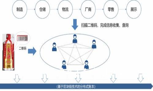 火币提币BTC到imToken钱包需要多长时间？详解提币流程与注意事项