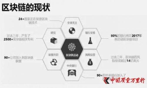 

比特币钱包密码出错：解决方案与预防措施

关键词：

比特币钱包, 密码错误, 数字货币安全, 恢复钱包, 密码管理

详细介绍：

比特币作为一种去中心化的数字货币，其安全性和隐私性使其在近年来受到广泛欢迎。然而，许多用户在使用比特币钱包时常常会遇到密码错误的问题，这可能导致无法访问其钱包，从而影响到用户的资金安全和使用体验。在本文中，我们将深入探讨比特币钱包密码出错的原因、解决方案及预防措施，帮助用户更好地管理其数字资产。

### 比特币钱包密码错误的常见原因

在使用比特币钱包时，用户可能会遇到多种导致密码错误的情况。首先，用户的输入错误是最常见的原因之一。在输入密码时，用户可能由于手指滑动或键盘按键的不准确而导致输入错误。此外，在不同设备或平台之间切换时，用户可能会忘记在特定设备上设置的密码。尤其是在密码较长时，这种错误更为常见。

其次，技术故障也可能导致密码错误。有些比特币钱包在更新或出现系统故障时，可能会导致原本正确的密码被系统识别为错误。此外，网络连接问题可能导致钱包无法验证用户的登录信息，进而出现密码错误的提示。

最后，安全问题也是导致比特币钱包密码错误的一个重要因素。用户在使用比特币钱包时，如果不小心泄露了密码，或其设备被恶意软件感染，可能会导致密码被篡改或更改。这种情况下，用户会面临无法使用原密码登录的问题。

### 解决比特币钱包密码错误的方法

当用户遇到比特币钱包密码错误时，首先应冷静分析情况。以下是一些实用的解决方案：

1. **重置密码**：大多数比特币钱包都提供了密码重置的功能。用户可以通过提供注册邮箱或手机号码等信息，按照系统提示重置账户密码。但请注意，重置密码通常需要时间，且在此期间用户无法访问其钱包。

2. **查看输入记录**：如果用户确信自己没有记错密码，可以通过比对输入记录，查看是否有输入错误的情况。这包括检查大写锁定、空格以及其他可能导致的输入错误。

3. **联系客服**：对于专业的比特币钱包，用户可以直接联系客服。在证明身份后，他们可能会协助用户找回密码或访问其账户。

4. **使用助记词恢复钱包**：一些比特币钱包使用助记词来帮助用户恢复钱包。如果用户在创建钱包时设置过助记词，则可以使用助记词恢复钱包，重新设置密码。

5. **应用备份文件**：如果用户定期备份了钱包数据文件，可以通过导入备份文件来恢复钱包。在使用此方法时，用户需确保备份文件存储安全，并且是最新的，以避免数据损失。

### 如何预防比特币钱包密码错误的问题

预防是解决问题的最佳策略，用户可以采取以下措施来减少比特币钱包密码错误的概率：

1. **制定强密码策略**：用户应创建一个强密码，并记录在安全的地方。强密码通常包括字母、数字和特殊符号的组合，长度一般不低于12个字符。同时，避免使用容易猜测的个人信息，如姓名或生日。

2. **多因素身份验证**：启用多因素身份验证可以显著提高账户安全性。即使密码泄露，黑客也无法在没有第二重验证的情况下访问账户。这种方式可以通过手机短信、电子邮件提醒或专用的身份验证应用程序实现。

3. **定期更换密码**：为了防止潜在的安全风险，用户应该定期更换比特币钱包的密码，并在更换密码后更新记录，以确保他们始终使用的都是最新密码。

4. **使用密码管理器**：密码管理器可以帮助用户生成和存储复杂密码，用户只需记住一个主密码即可。选择信誉良好的密码管理器，可以安全地存储多种账户的密码信息。

5. **备份助记词和钱包数据**：定期对比特币钱包进行备份，将助记词和钱包数据保存在多个受保护的存储位置（如USB闪存、加密云存储等），以防数据丢失。

6. **保持软件更新**：用户需要确保比特币钱包应用始终是最新版本，以享受最新的安全特性，并防止由于软件故障导致的问题。

### 相关问题1: 如果我忘记了比特币钱包的助记词，该怎么办？

遗憾的是，如果用户忘记了比特币钱包的助记词，恢复钱包的可能性就大大降低。助记词是钱包保护机制的重要组成部分，是指向用户余额的钥匙。一旦助记词丢失，用户将无法访问其钱包中的资金。因此，妥善保管助记词至关重要。

虽然没有直接的方法可以恢复丢失的助记词，但用户可以尝试以下动作：

1. **检查存档**：回忆并检查之前是否有保存助记词的地方。有时，用户可能已将助记词写在纸上或记录在数字笔记中。

2. **查看其他设备**：如果用户同时在多个设备上使用钱包，检查其他设备上的应用程序，看看是否能找到助记词。

3. **寻求专业帮助**：某些专业的密码恢复服务可能会提供帮助，但请谨慎选择，确保这些服务是合法且可靠的。避免随便透露任何个人金融信息给不明渠道。

4. **学习教训**：失去助记词后，用户应该吸取教训，以后要将助记词保存在安全的地方，并为数码资产采取备份措施。

### 相关问题2: 如何确认我的比特币钱包是否安全？

确保比特币钱包的安全性是每个用户的首要任务。用户可以通过以下几种方法来确认自己的钱包是否安全：

1. **选择信誉良好的钱包**：选择有良好口碑和使用历史的钱包。例如，硬件钱包通常被认为更安全，因为它们在物理设备中保存私钥并不会直接连接到互联网。

2. **检查安全性功能**：查看钱包是否支持多重签名、两步验证等安全性功能。这些功能可以显著增加钱包的安全性。

3. **是否开源**：使用开源钱包可以更好地保证安全性，因为其代码可以被任何人查看和审计，便于发现和修复潜在的漏洞。

4. **用户反馈和评估**：在选择钱包之前，进行一些线上的用户反馈及评论调查，了解其他用户的经验及评价。

5. **保持软件更新**：定期更新钱包软件，以确保使用最新的安全补丁和功能，减少风险。

### 相关问题3: 比特币钱包密码多久需要更改一次？

比特币钱包的密码更改频率并没有规定的标准，建议用户根据个人使用情况和安全策略来决定。但一般情况下，每隔几个月更换一次密码是一个可取的策略，具体如下：

1. **使用频率**：如果用户频繁使用钱包进行交易，可以考虑每3到6个月更改一次密码。

2. **重大更改后**：如用户更换设备、升级软件或钱包地址发生异常时，应及时更改密码。

3. **安全漏洞警告**：如果钱包开发商发布了安全漏洞修复公告，则应立即更改密码。

4. **个人习惯**：有些用户可能习惯于使用同一密码多年，这种情况最好建议定期更改密码，以应对新出现的安全威胁。

5. **结合多因素保护**：如果启用了多因素身份验证，密码更改的频率可以相应减少，但仍要遵循安全原则。

### 相关问题4: 钱包遭到黑客攻击后，我该如何恢复我的资金？

首先，遭到黑客攻击时，用户应保持冷静，及时采取应对措施以保护其余资产：

1. **立即更改密码**：若用户发现钱包遭到攻击，第一时间应更改钱包和相关邮箱的密码。

2. **联系钱包提供商**：及时联系钱包服务商，报告安全问题，询问是否有相应的盗用保护政策或恢复流程。他们可能会提供进一步的帮助。

3. **检查交易记录**：确认黑客是否进行了未授权的交易，并获取相关证据。进入钱包的交易历史页面，记录所有异常交易，并保存相关信息。

4. **报警和法律途径**：如资金损失较大，建议及时报警，并考虑采取法律手段保护自己的合法权益。

5. **评估损失**：用户还需分析遭受的损失，考虑是否需要保险索赔或其他补救措施。

6. **加强安全防护**：为防止未来再次发生安全事故，应该借此机会重新评估和加强钱包及其他在线账户的安全措施。

### 相关问题5: 如何安全备份比特币钱包的助记词和私钥？

安全备份比特币钱包的助记词和私钥是保持资产安全的重要环节。用户可以遵循以下策略进行备份：

1. **纸质备份**：将助记词和私钥写在纸张上，并存放在安全的地方，比如保险箱。纸质备份可以避免因网络攻击造成的数字钱包丢失。

2. **多重存储**：在不同物理位置（如家中、亲友处或银行保险箱）保存多个备份，以防止单一地点遭受灾难性事件的影响。

3. **使用加密存储**：对数字备份进行加密存储，确保无权访问的人无法读取助记词及私钥。这可以通过使用加密软件来实现。

4. **定期检查备份**：定期检查备份的读取性，以确保不会因磨损或损坏而无法使用。

5. **避免在线存储**：尽量避免将助记词和私钥保存在云服务等在线平台上，因为这可能存在被黑客攻击盗取的风险。

### 相关问题6: 我的比特币钱包应该使用什么类型的安全措施？

在确保比特币钱包安全方面，用户可以考虑以下几种安全措施：

1. **安全令牌（如硬件钱包）**：硬件钱包被广泛认为是安全性最高的方法之一，因为它为私钥提供了离线存储，绝大多数黑客都无法进行远程攻击。

2. **多因素身份验证**：启用MFAs，确保每次登录都需要二次验证，提高安全性。

3. **强密码和定期更改**：设置强密码并定期更换，同时将密码妥善保管。

4. **完善的备份和恢复计划**：制定完善的备份策略，定期进行备份，并确保能够快速恢复。

5. **防病毒和防恶意软件**：在设备上安装并定期更新防病毒软件，监控设备是否有任何异常活动。

6. **知晓安全隐患**：学习和了解常见的安全威胁和攻击手段，提高自己的安全意识。

通过上述内容的详细探讨，相信用户在遇到比特币钱包密码出错问题时能够更加从容应对，同时明白如何减少日后出现类似问题的几率和增强钱包安全性。希望每位比特币用户都能安全、顺利地管理自己的数字资产。