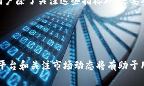 在这个问题上，我可以为您提供一些相关的信息和指导。

### Tokenim支持USTD吗？

想要确认Tokenim是否支持USTD，首先我们需要理解USTD的含义和Tokenim的平台功能。USTD通常被认为是“算法稳定币”，在许多情况下与USDT（泰达币）混淆。许多交易所和平台支持USDT，但对USTD的支持情况则视具体平台而定。

#### 1. Tokenim的基本功能

Tokenim是一个加密货币交易平台，致力于为用户提供一个安全、便捷的交易环境。用户可以在这个平台上进行不同类型的加密货币交易，包括现货交易、合约交易等。此外，Tokenim还提供多种工具和资源，以帮助用户更好地理解市场和交易策略。

#### 2. USTD的定义和特色

USTD（如果指的是与USDT相似的稳定币）通常被设计为与某种法定货币（如美元）挂钩，旨在降低价值波动。USDT是最知名的稳定币之一，广泛应用于加密货币交易和投资。

#### 3. Tokenim对USTD的支持情况

目前，Tokenim对USTD的支持情况可以通过访问其官方网站或直接咨询客服来获取最新的信息。许多平台会不定期更新他们所支持的加密货币种类，因此查看官方消息是识别其支持情况的最佳方式。

### 可能相关的问题

以下是关于Tokenim支持USTD和相关主题的六个可能问题，逐个进行详细探讨：

1. Tokenim平台的安全性如何保障？

Tokenim平台在安全性方面采取了一系列措施，包括加密技术、身份验证、资金存储等。平台通常会使用SSL加密技术以保护用户的个人信息和交易数据不被窃取。其次，Tokenim可能会采用双重身份验证（2FA）来确保只有经过授权的用户才能访问账户。这些措施有效地降低了黑客攻击和账户盗用的风险。


此外，大部分交易平台会将用户的数字资产存储在冷钱包中，这是一种不连网的钱包形式，可以大大减少被攻击的风险。即使发生了网络攻击，存储在冷钱包中的资产仍然安全。此外，Tokenim可能会定期进行安全审核和风险评估，以确保其系统始终处于安全状态。


2. 如何在Tokenim上交易USTD？

若Tokenim支持USTD，用户可以通过注册平台账户并完成必要的身份验证后进行交易。用户需要将其他加密货币或法定货币存入账户余额，然后选择USTD进行交易。在交易界面，用户可以选择买入或卖出USTD，并设置相应的价格和数量。


此外，Tokenim可能提供市场订单和限价订单等不同类型的交易选择，用户可以根据自己的需求选择合适的订单类型。完成交易后，用户的USTD将会存入他们的账户中，用户可以选择继续持有、交易或者提取至个人钱包。


3. Tokenim的费用结构是什么样的？

Tokenim的费用结构通常包括交易手续费、提现手续费等。交易手续费是用户在交易时需要支付的费用，它可能根据交易的类型和交易的量级进行变化。大多数平台会设定一个基本费率，通常在0.1%到0.5%之间，且可能对活跃用户提供优惠。


提现手续费则是在用户将资产从Tokenim平台提取至外部钱包时所需支付的费用。这一费用通常与提取的加密货币类型相关，不同的币种可能会有不同的费用。此外，用户在了解费用结构时应留意平台是否规定了最低提现额度。


4. Tokenim支持哪些法定货币交易？

Tokenim的法定货币支持情况可以因时间和市场环境会有所变化。通常，主流交易平台会支持美元、欧元和人民币等主要法定货币。用户可以通过银行转账、信用卡或电子支付工具（如PayPal等）将法定货币存入Tokenim账户。


在交易法定货币和加密货币之间，用户需要留意兑换率和相关手续费。各平台的汇率可能会因为市场波动而有所不同，因此务必在交易前进行充分的市场调查，以确保获取最佳的交易条件。


5. Tokenim的客户支持服务如何？

Tokenim为了用户体验，通常会设立完善的客户支持服务。他们可能提供多种联系方式，如在线聊天、电子邮件和电话支持等。客服团队一般会受过专业培训，能够及时解答用户在使用平台过程中遇到的问题。


此外，Tokenim平台还可能有FAQ页面和在线帮助中心，以供用户自主查找有关账户设置、安全问题、交易指导等问题的解答。通过这些渠道，用户可以快速解决问题，提升使用体验。


6. 如何选择合适的交易平台？

在选择交易平台时，用户应考虑多个因素，包括平台的安全性、交易费用、支持的币种、客户服务质量等。首先，用户需要确认平台是否经过监管，并查看其安全措施是否完善。


其次，交易费用是决定用户选择的重要因素。一个平台即使提供丰富的币种和交易选择，如果其费用过高，会直接影响用户的收益。最后，用户除了关注这些指标外，还要参考其他用户的反馈与评论，以得到总体的使用感受和建议。


### 小结

如果Tokenim支持USTD，用户在进行交易之前应该了解平台的操作流程、安全性以及费用结构。在快节奏的加密市场中，选择合适的交易平台和关注市场动态将有助于用户制定更合理的投资策略。希望以上内容对您有所帮助！