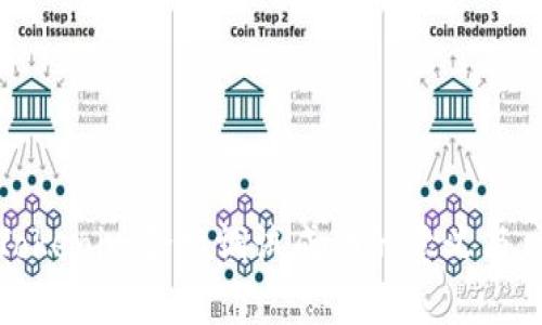 : Tokenim合约调试成功的意义与应用