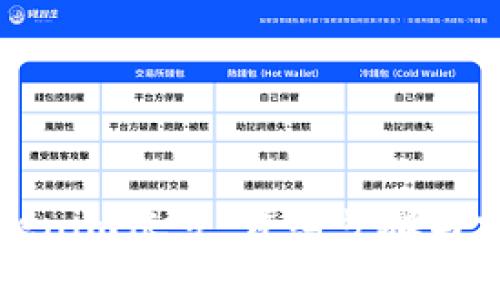 如何注册Tokenim帐号：详细步骤与常见问题解答