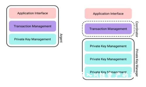 如何在Tokenim 2.0钱包中导入M链资产的详细指南