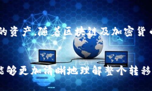 如何将OTCBTC资产安全转移到Tokenim 2.0：详细指南

OTCBTC, Tokenim 2.0, 加密货币交易, 资产转移, 数字货币/guanjianci

随着加密货币市场的快速发展，越来越多的交易平台和数字资产管理工具应运而生。OTCBTC是一个专注于场外交易的数字货币平台，而Tokenim 2.0则是一个为用户提供广泛功能的数字资产钱包和交易平台。为了帮助用户顺利地将OTCBTC资产转移到Tokenim 2.0，本文将详细介绍整个过程，并回答几个相关的问题。

为什么选择Tokenim 2.0？
Tokenim 2.0是一款全面的数字资产管理工具，具有多种优点。例如，Tokenim 2.0不仅支持多种加密货币，还提供高安全性、快速交易体验和用户友好的界面。其全面的功能，如资产管理、实时价格监控、交易功能及社区互动，吸引了大批加密货币用户。
此外，Tokenim 2.0的安全性得到了广泛认可。采用了业界领先的加密技术，确保用户的资产和数据得到有效保护。支持多重签名、冷存储等安全措施可以有效防止资产被盗，提升用户的信任感。

OTCBTC是什么？
OTCBTC是一个专注于场外交易的加密货币交易平台。与传统的交易平台相比，它允许用户更灵活地进行交易。用户可以直接与其他用户进行报价和交易，从而避免了交易所的高交易费。同时，OTCBTC提供了多种支付方式，使得交易更加便利。
该平台的交易流程通常包括发布买卖信息、私聊确认交易细节、线上支付和资产确认等步骤。OTCBTC致力于为用户提供一个安全、便捷的交易环境，因此有许多用户在其上进行加密资产的交易。

如何将OTCBTC的资产转移到Tokenim 2.0？
将OTCBTC的资产转移到Tokenim 2.0的过程可以分为几个简单步骤：
ol
listrong创建Tokenim 2.0账户：/strong如果您还没有Tokenim 2.0的账户，首先需要下载应用程序，并根据提示创建一个新账户。在注册过程中，确保设置强密码，并启用相关的安全措施。/li
listrong获取Tokenim 2.0的接收地址：/strong在Tokenim 2.0中找到您希望转入的加密货币，并获取对应的接收地址。此地址是您在OTCBTC进行转账时必需的。/li
listrong登录OTCBTC账户：/strong使用您的账户登录OTCBTC平台，找到您的资产并选择转出操作。/li
listrong输入转账信息：/strong在转账页面中输入Tokenim 2.0提供的接收地址，确保将地址复制粘贴，避免输入错误。同时，输入您希望转出的金额。/li
listrong确认交易：/strong仔细核对输入的信息，确认无误后执行交易。您可能需要通过二次验证确认此项转账。/li
listrong监控转账状态：/strong转账完成后，您可以在Tokenim 2.0上查看转账状态，等待区块链确认。/li
/ol

转移资产的安全性如何保证？
在进行资产转移时，安全性是最重要的考量因素。以下是一些确保转账安全的建议：
ul
listrong使用官方渠道：/strong确保通过OTCBTC和Tokenim 2.0的官方网站、应用进行操作，避免连接到不明网站。/li
listrong双重验证：/strong使用双重验证机制来保护您的账户安全。这可以通过手机短信、电子邮件或安全令牌实现。/li
listrong定期检查账户活动：/strong定期查看您的账户活动记录，确保没有未授权的访问或交易。/li
listrong使用强密码：/strong为您的账户设置强密码，并定期更换。/li
listrong冷存储：/strong如果您持有大额资产，可以考虑使用冷存储（离线钱包）进行长期保管，以降低被盗风险。/li
/ul

如何处理转账失败的情况？
虽然大多数转账会顺利完成，但有时由于网络拥堵、费用设置过低或地址错误等原因可能导致转账失败。处理转账失败的情况可以采取以下步骤：
ul
listrong检查转账记录：/strong在OTCBTC和Tokenim 2.0中查看您的转账记录，确认交易是否已提交并查看状态。/li
listrong确认费用设置：/strong某些区块链允许用户设置交易费用，若费用设置过低，可能导致交易处理缓慢或未能确认。/li
listrong联系技术支持：/strong如果您无法确定失败的原因或需要进一步的帮助，可以联系OTCBTC或Tokenim 2.0的客户支持系统，提供相关交易信息以获得协助。/li
listrong验证地址是否正确：/strong确认您在OTCBTC中输入的转账地址是否为Tokenim 2.0的正确接收地址。任何错误都可能导致资产丢失。/li
/ul

转移后如何管理资产？
在成功将OTCBTC的资产转移到Tokenim 2.0后，您可以在Tokenim 2.0中进行资产管理。以下是一些管理资产的建议：
ul
listrong定期查看市场：/strong保持对市场动态的关注，适时调整您的投资策略。Tokenim 2.0提供实时价格监控功能，可以帮助用户及时做出决策。/li
listrong设置提醒：/strong利用Tokenim 2.0的功能设置价格提醒，以便在市场波动时能够第一时间反应。/li
listrong学习社区反馈：/strongTokenim 2.0的社区通常会定期发布市场分析和交易策略，积极参与互动以获取有价值的信息。/li
listrong分散投资：/strong考虑将资产分散投资于不同的加密货币，以降低集中风险。Tokenim 2.0支持多种资产，可以根据市场机会灵活调整。/li
/ul

结论
将OTCBTC的资产安全转移到Tokenim 2.0的过程虽然涉及一些技术细节，但只要遵循上述步骤和建议，您就能够高效地完成转账并且管理好您的资产。随着区块链及加密货币技术的发展，选择使用更安全稳妥的平台将是未来数字资产管理的趋势。
希望本文能够为您提供详细的指导和帮助，让您的转账过程更加顺利与安全。

在以上的内容中，我们回答了6个与OTCBTC转移到Tokenim 2.0相关的问题，讲解了相关的背景信息、安全措施和管理策略。通过这些内容，用户能够更加清晰地理解整个转移流程，并为自身的资产安全提供更多保障。