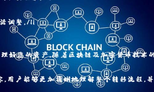 如何将OTCBTC资产安全转移到Tokenim 2.0：详细指南

OTCBTC, Tokenim 2.0, 加密货币交易, 资产转移, 数字货币/guanjianci

随着加密货币市场的快速发展，越来越多的交易平台和数字资产管理工具应运而生。OTCBTC是一个专注于场外交易的数字货币平台，而Tokenim 2.0则是一个为用户提供广泛功能的数字资产钱包和交易平台。为了帮助用户顺利地将OTCBTC资产转移到Tokenim 2.0，本文将详细介绍整个过程，并回答几个相关的问题。

为什么选择Tokenim 2.0？
Tokenim 2.0是一款全面的数字资产管理工具，具有多种优点。例如，Tokenim 2.0不仅支持多种加密货币，还提供高安全性、快速交易体验和用户友好的界面。其全面的功能，如资产管理、实时价格监控、交易功能及社区互动，吸引了大批加密货币用户。
此外，Tokenim 2.0的安全性得到了广泛认可。采用了业界领先的加密技术，确保用户的资产和数据得到有效保护。支持多重签名、冷存储等安全措施可以有效防止资产被盗，提升用户的信任感。

OTCBTC是什么？
OTCBTC是一个专注于场外交易的加密货币交易平台。与传统的交易平台相比，它允许用户更灵活地进行交易。用户可以直接与其他用户进行报价和交易，从而避免了交易所的高交易费。同时，OTCBTC提供了多种支付方式，使得交易更加便利。
该平台的交易流程通常包括发布买卖信息、私聊确认交易细节、线上支付和资产确认等步骤。OTCBTC致力于为用户提供一个安全、便捷的交易环境，因此有许多用户在其上进行加密资产的交易。

如何将OTCBTC的资产转移到Tokenim 2.0？
将OTCBTC的资产转移到Tokenim 2.0的过程可以分为几个简单步骤：
ol
listrong创建Tokenim 2.0账户：/strong如果您还没有Tokenim 2.0的账户，首先需要下载应用程序，并根据提示创建一个新账户。在注册过程中，确保设置强密码，并启用相关的安全措施。/li
listrong获取Tokenim 2.0的接收地址：/strong在Tokenim 2.0中找到您希望转入的加密货币，并获取对应的接收地址。此地址是您在OTCBTC进行转账时必需的。/li
listrong登录OTCBTC账户：/strong使用您的账户登录OTCBTC平台，找到您的资产并选择转出操作。/li
listrong输入转账信息：/strong在转账页面中输入Tokenim 2.0提供的接收地址，确保将地址复制粘贴，避免输入错误。同时，输入您希望转出的金额。/li
listrong确认交易：/strong仔细核对输入的信息，确认无误后执行交易。您可能需要通过二次验证确认此项转账。/li
listrong监控转账状态：/strong转账完成后，您可以在Tokenim 2.0上查看转账状态，等待区块链确认。/li
/ol

转移资产的安全性如何保证？
在进行资产转移时，安全性是最重要的考量因素。以下是一些确保转账安全的建议：
ul
listrong使用官方渠道：/strong确保通过OTCBTC和Tokenim 2.0的官方网站、应用进行操作，避免连接到不明网站。/li
listrong双重验证：/strong使用双重验证机制来保护您的账户安全。这可以通过手机短信、电子邮件或安全令牌实现。/li
listrong定期检查账户活动：/strong定期查看您的账户活动记录，确保没有未授权的访问或交易。/li
listrong使用强密码：/strong为您的账户设置强密码，并定期更换。/li
listrong冷存储：/strong如果您持有大额资产，可以考虑使用冷存储（离线钱包）进行长期保管，以降低被盗风险。/li
/ul

如何处理转账失败的情况？
虽然大多数转账会顺利完成，但有时由于网络拥堵、费用设置过低或地址错误等原因可能导致转账失败。处理转账失败的情况可以采取以下步骤：
ul
listrong检查转账记录：/strong在OTCBTC和Tokenim 2.0中查看您的转账记录，确认交易是否已提交并查看状态。/li
listrong确认费用设置：/strong某些区块链允许用户设置交易费用，若费用设置过低，可能导致交易处理缓慢或未能确认。/li
listrong联系技术支持：/strong如果您无法确定失败的原因或需要进一步的帮助，可以联系OTCBTC或Tokenim 2.0的客户支持系统，提供相关交易信息以获得协助。/li
listrong验证地址是否正确：/strong确认您在OTCBTC中输入的转账地址是否为Tokenim 2.0的正确接收地址。任何错误都可能导致资产丢失。/li
/ul

转移后如何管理资产？
在成功将OTCBTC的资产转移到Tokenim 2.0后，您可以在Tokenim 2.0中进行资产管理。以下是一些管理资产的建议：
ul
listrong定期查看市场：/strong保持对市场动态的关注，适时调整您的投资策略。Tokenim 2.0提供实时价格监控功能，可以帮助用户及时做出决策。/li
listrong设置提醒：/strong利用Tokenim 2.0的功能设置价格提醒，以便在市场波动时能够第一时间反应。/li
listrong学习社区反馈：/strongTokenim 2.0的社区通常会定期发布市场分析和交易策略，积极参与互动以获取有价值的信息。/li
listrong分散投资：/strong考虑将资产分散投资于不同的加密货币，以降低集中风险。Tokenim 2.0支持多种资产，可以根据市场机会灵活调整。/li
/ul

结论
将OTCBTC的资产安全转移到Tokenim 2.0的过程虽然涉及一些技术细节，但只要遵循上述步骤和建议，您就能够高效地完成转账并且管理好您的资产。随着区块链及加密货币技术的发展，选择使用更安全稳妥的平台将是未来数字资产管理的趋势。
希望本文能够为您提供详细的指导和帮助，让您的转账过程更加顺利与安全。

在以上的内容中，我们回答了6个与OTCBTC转移到Tokenim 2.0相关的问题，讲解了相关的背景信息、安全措施和管理策略。通过这些内容，用户能够更加清晰地理解整个转移流程，并为自身的资产安全提供更多保障。