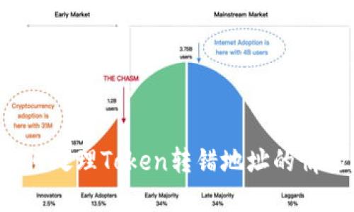 如何处理Token转错地址的情况？