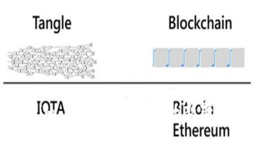 Tokenim：去中心化金融的新变革平台