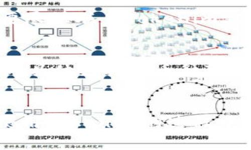 bindai如何用Tokenim转币？全面指南与常见问题解答/bindai

Tokenim, 转币, 加密货币, 数字资产, 区块链交易/guanjianci

随着数字货币市场的蓬勃发展，越来越多的用户开始关注加密货币的转账和交易工具。其中，Tokenim作为一种很受欢迎的加密货币钱包和交易平台，因其用户友好的界面和高安全性受到了广泛欢迎。如果你也想了解如何使用Tokenim进行转币，下面的内容将为你提供全面的指导，以及一些常见问题的解答。

什么是Tokenim？
Tokenim是一个基于区块链技术的数字资产管理平台，它允许用户安全地存储、管理和交易多种加密货币。Tokenim不仅支持比特币、以太坊等主流数字货币，还兼容许多其他山寨币，为用户提供了丰富的选择。

Tokenim的设计理念是简化数字货币的获取、管理和转账流程，使得即使是新手也能轻松上手。它提供了一系列的功能，包括交易所的集成、实时价格监控、资产管理、以及通过智能合约的多签名钱包支持等。用户只需下载应用，注册账户，就可以开始使用Tokenim进行各种加密货币的操作。

如何使用Tokenim进行转币？
在Tokenim上转币的步骤相对简单，以下是详细的步骤指导：

ol
listrong下载并安装Tokenim应用/strong：可以在应用商店或Tokenim官网免费下载适合你设备的应用程序。/li
listrong创建账户或登录/strong：如果是新用户，可以通过电子邮件和密码注册；如果你已经有账户，直接登录即可。/li
listrong完成身份验证/strong：为了确保安全，Tokenim通常会要求用户进行身份验证。按提示上传所需的身份信息，完成验证过程。/li
listrong将币种存入钱包/strong：在“资产”界面，选择你想要转移的币种，然后选择“存入”。根据提示生成存款地址，并将该地址复制到你想要转账的其他钱包或交易所。/li
listrong进行转账/strong：回到Tokenim，选择“转账”功能。输入对方的钱包地址、转账金额，确认无误后，点击“确认转账”。根据网络状态，交易可能需要几分钟时间才能完成。/li
listrong查看交易记录/strong：转账完成后，可以在“交易记录”中查看你刚刚的转账详情，包括交易ID和状态等信息。/li
/ol

转币过程中可能遇到的问题
在执行转币操作时，用户可能会遇到各种问题，以下是几个常见的问题及其解答：

1. 我转账失败了，怎么办？
转账失败的原因可能有很多，例如网络拥塞、发送地址不正确、或者钱包内余额不足等。首先，检查转账记录，确认输入的地址和金额均正确。如果确认无误，而转账仍未成功，可以尝试重新发送。如问题依然存在，可以联系Tokenim的客服寻求帮助。

2. 如何找到对方的正确地址？
在进行转账前，确保获取对方提供的正确钱包地址。通常钱包地址会以一串字母和数字的组合呈现，不同的币种有不同的地址格式。建议让对方生成二维码，或是直接复制地址以避免输入错误。同时，确保不要向同一地址发送不同类型的币种，例如将比特币发送到以太坊地址，可能会导致资产丢失。

3. 交易确认时间过久，我该怎么办？
每笔转账都需要在区块链上进行确认，这个过程可能会因为网络繁忙而变得缓慢。如果发现交易确认时间过长，可以在Tokenim中查看交易状态。如果状态为“待确认”，可以耐心等待，或者联系Tokenim的客服解释情况。部分情况下，使用更高的交易手续费可以加快确认速度。

4. 我能否撤销一笔转账？
在区块链技术的特性下，一旦交易被发送并进入网络，就无法撤销或恢复。因此，在执行交易前，一定要仔细核对所有信息。为了避免误操作，建议在小额测试完成后再进行大额转账。

5. 如果我的Tokenim账户被盗怎么办？
如发现Tokenim账户被盗，应立即更改密码并尽可能启用二次认证，以增强安全性。同时，检查账户交易记录，确认资产是否被盗取。如果发现任何异常活动，要尽快联系Tokenim客服，告知情况以寻求帮助。并在使用过程中，注意不要随意分享账户信息和私钥，确保账户安全。

6. Tokenim支持哪些币种？
Tokenim支持多种流行的加密货币，像比特币（BTC）、以太坊（ETH）、瑞波币（XRP）、莱特币（LTC）等主流币种。此外，还会根据市场需求，陆续添加更多的山寨币。具体支持的币种可以在Tokenim的官方网站或应用内的资产列表中查看。对于不同的资产，Tokenim同样会提供相应的管理和交易服务。

总结
通过以上的介绍，相信你对如何使用Tokenim转币有了更加清晰的了解。无论是新手还是老手，掌握这些基本操作和出常见问题的处理方法，能够帮助你在使用Tokenim的过程中更加顺畅、安全。希望你能在加密货币的世界中顺利操作，享受到数字资产投资的乐趣。如果还有其他疑问，随时可以咨询Tokenim的客服或者查阅帮助文档。