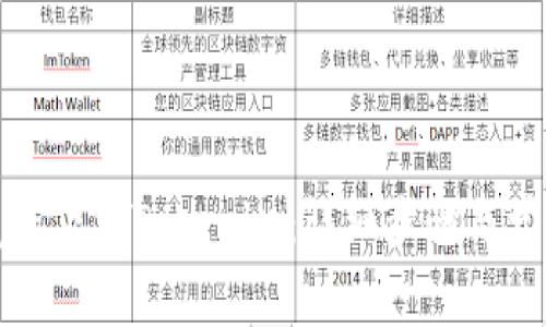 如何从浏览器下载Tokenim：详细步骤与常见问题解答
