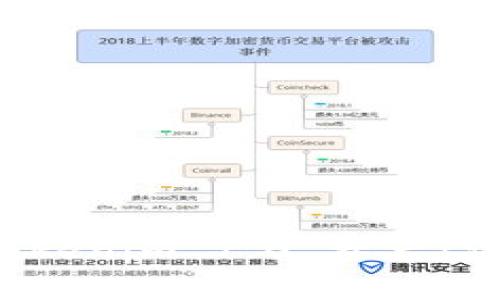 如何安全高效地取出 tokenim 1.0 资产：详细指南及常见问题解答