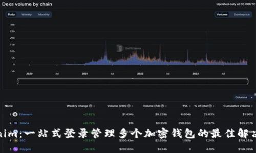 Tokenim：一站式登录管理多个加密钱包的最佳解决方案