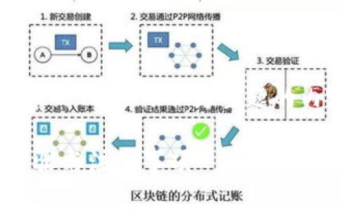 根据要求，下面是以