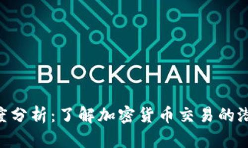 TokenIM安全性深度分析：了解加密货币交易的潜在风险与保障措施