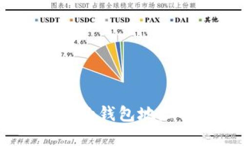 深入解析USDT的钱包地址格式及其使用