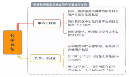 以下是符合您需求的和相关关键词：

Tokenim购币指南：如何安全购买与投资数字货币