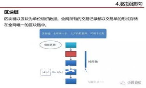 big如何取消Tokenim上的转币操作: 完整指南