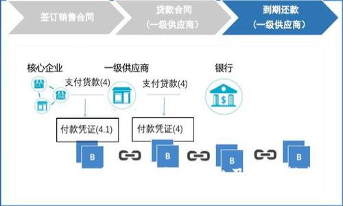 imToken与Cobo：全面对比及选择指南