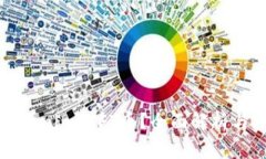 什么是Tokenim TFT币？全面解