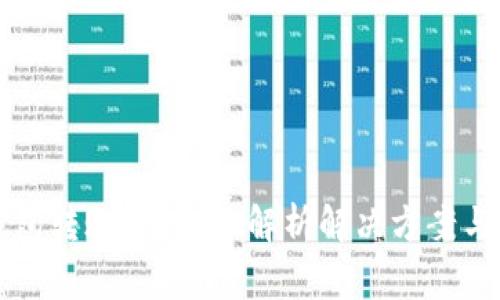 比特币钱包转账慢？全面解析解决方案与常见问题