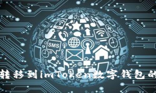 从比特儿转移到imToken数字钱包的完整指南