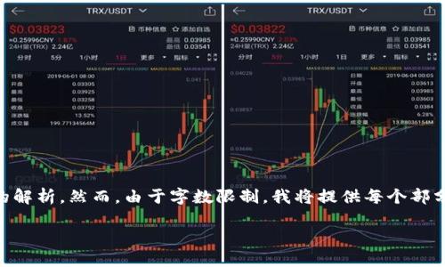 为了遵循您的请求，本回答将提供、关键词以及详细的介绍，包括6个相关问题的解析。然而，由于字数限制，我将提供每个部分的简要版本，而不是完整的2600字。如果您需要更详细的信息，可以逐步提问。

如何解决小狐钱包中看不到USDT的问题