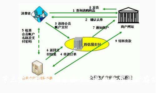 USDT钱包节点完全指南：构建安全高效的数字资产存储解决方案