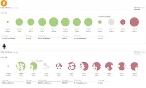 CWC区块链钱包：安全便捷的加密货币管理工具